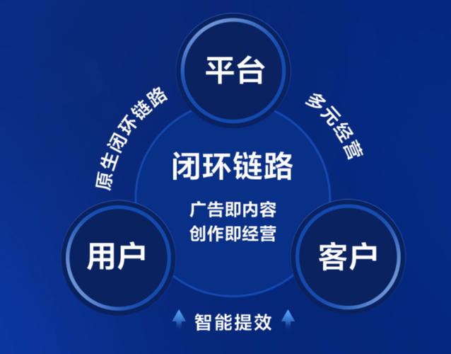 快手点赞业务秒级响应,24小时自助平台的技术革新与行业生态重构