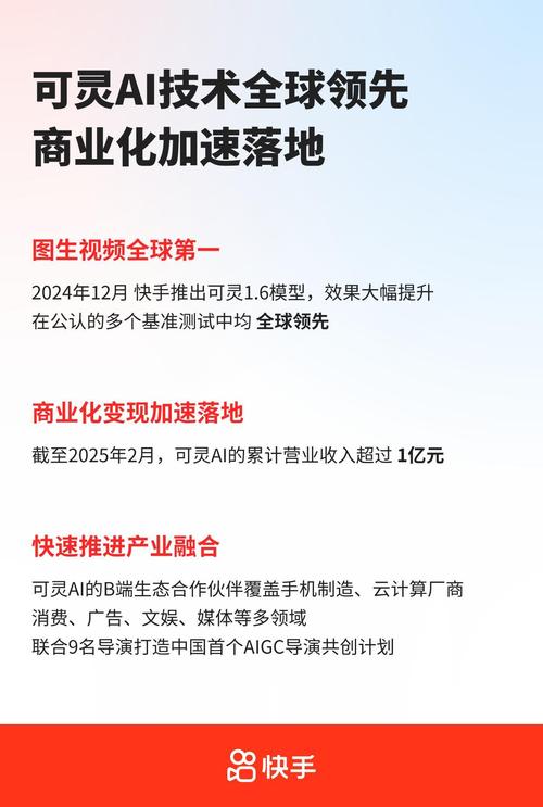 快手业务网站生态发展研究,短视频商业化浪潮下的行业机遇与挑战