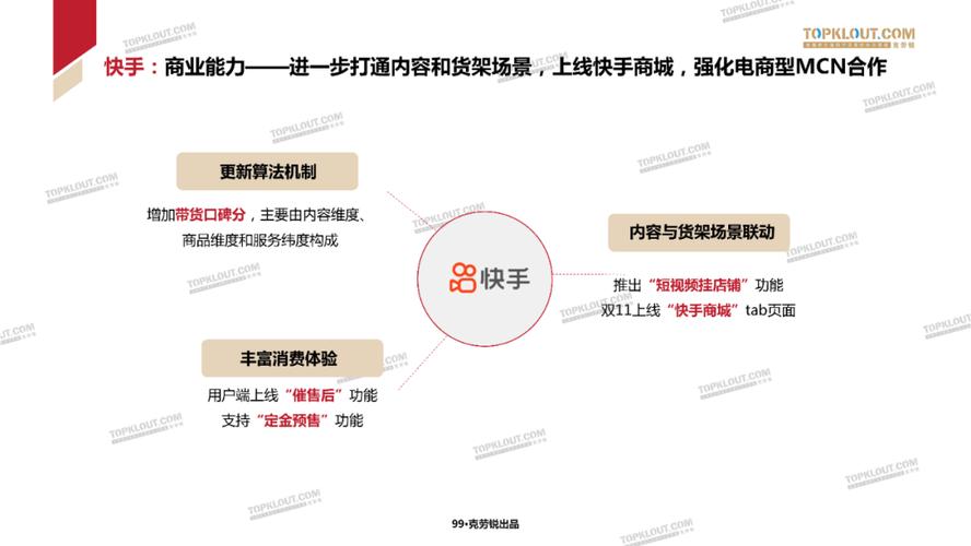 快手生态下6元1000点赞服务,流量造假产业链的运作逻辑与平台治理挑战