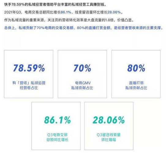 快手生态下6元1000点赞服务,流量造假产业链的运作逻辑与平台治理挑战