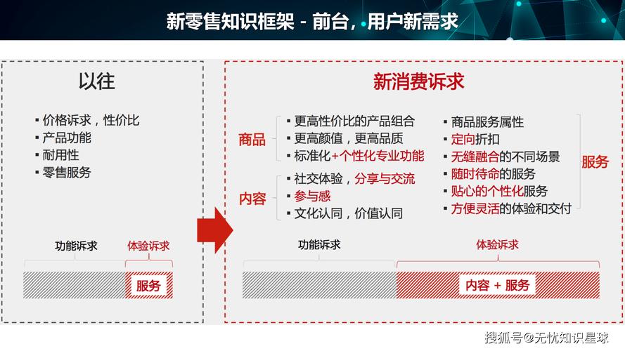 抖音业务平台,数字化营销浪潮下的行业新生态与价值重构