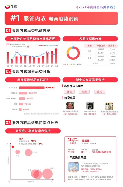 抖音点赞低价下单平台,行业乱象剖析与合规化发展路径探索