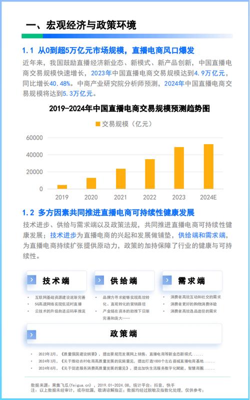 社交媒体时代下如何快速涨点赞,行业洞察与策略解析
