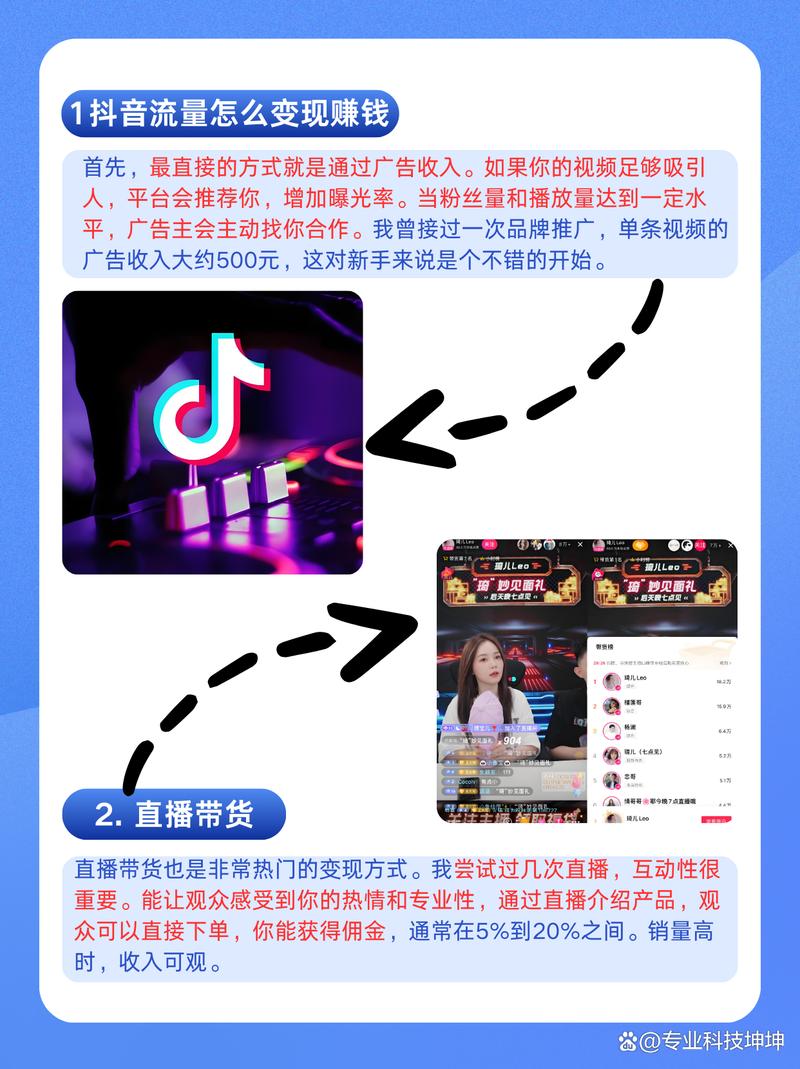 抖音买点赞网站,流量变现的新骗局?