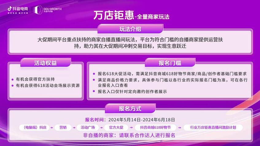 抖音一元1000粉自助下单平台-抖音买粉丝