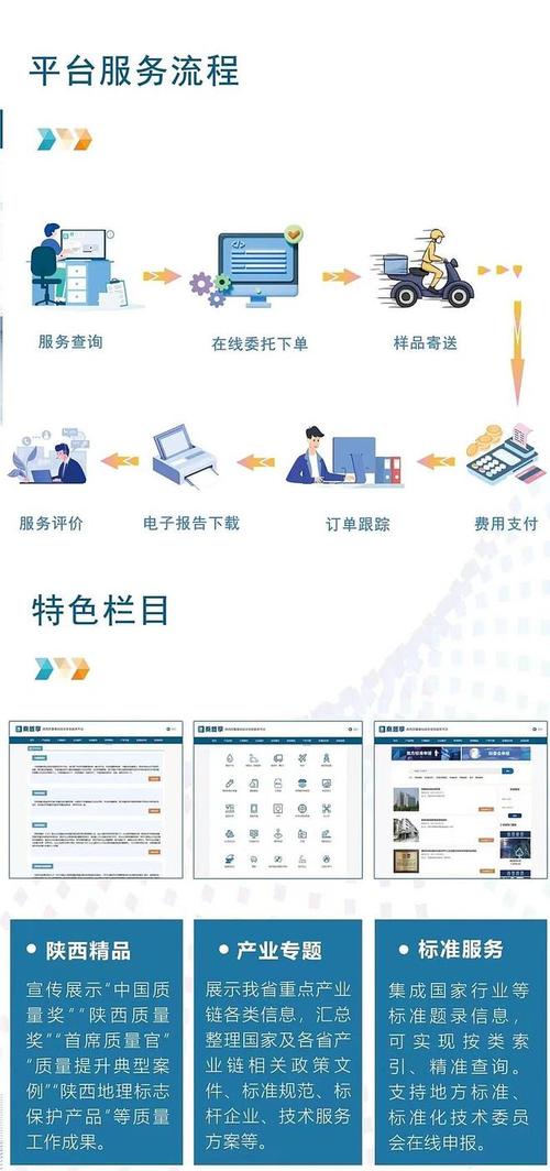 免费业务自助下单平台-业务平台-24小时自助下单平台
