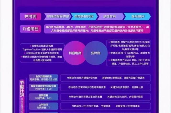 免费涨1000点赞网站-抖音低价平台自助