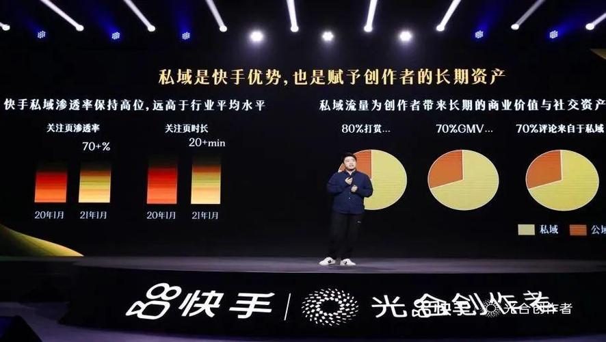 快手点赞业务自主-快手评论粉丝自助网站