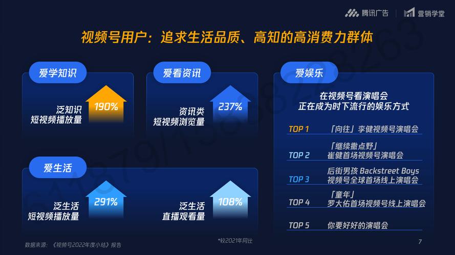 抖音真人业务自助平台-抖音业务平台全网最低价