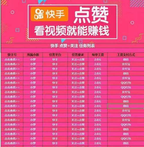 快手点赞点赞下单平台在线-快手一元100个赞秒到平台