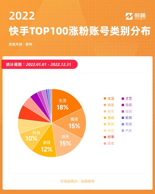 快手业务粉丝-快手双击粉丝业务网