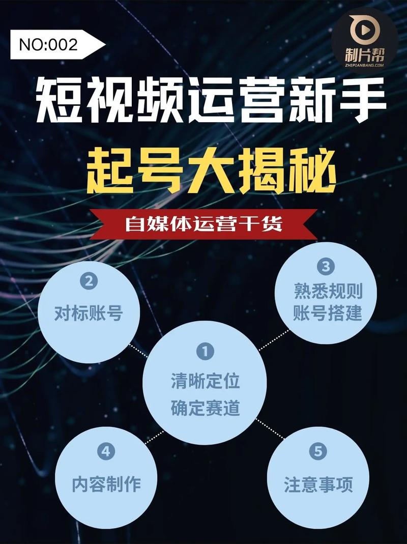 ks点赞6元一单?揭秘短视频点赞背后的生意经与风险