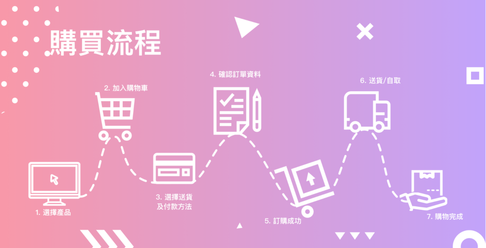 KS100个赞怎么买?揭秘背后的真相与操作指南(附风险提醒)