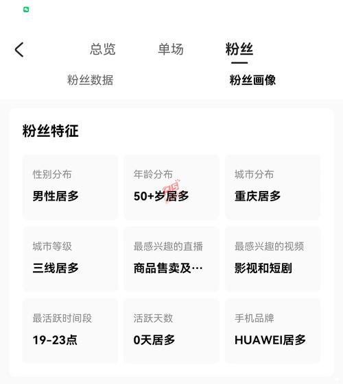 快手粉丝可以买吗？揭秘背后真相与潜在风险