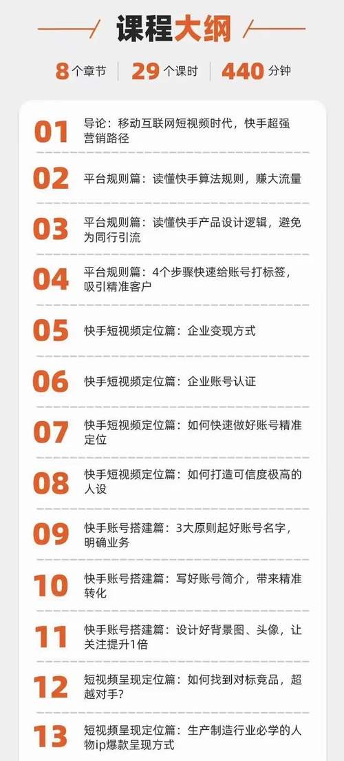 快手自助平台业务下单-轻松搞定短视频营销全流程