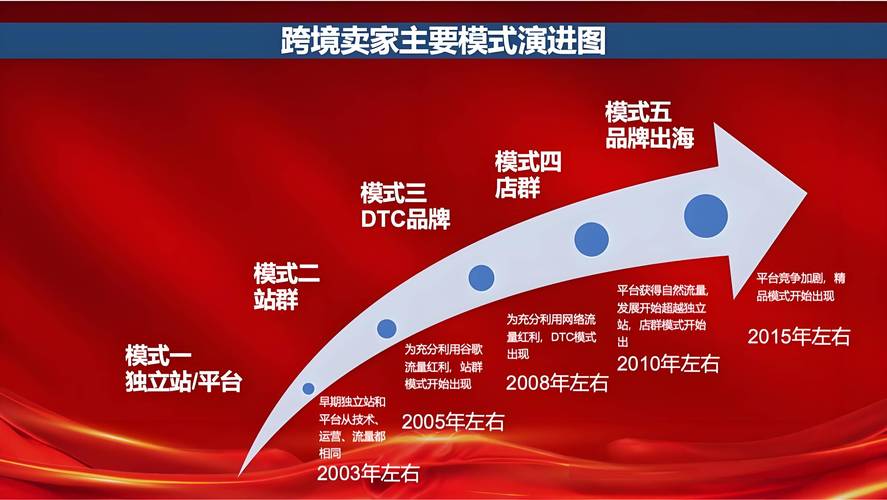 ks20万粉丝账号到底能值多少钱?揭秘背后的变现逻辑与真实案例