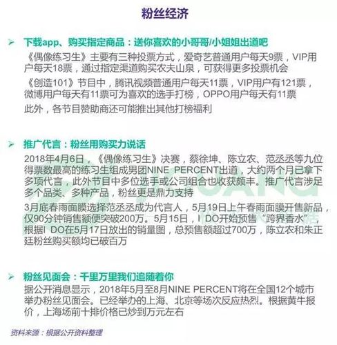 dy粉丝网站平台-dy粉丝自助平台24小时全网最低-dy粉丝自助平台24小时全网最低