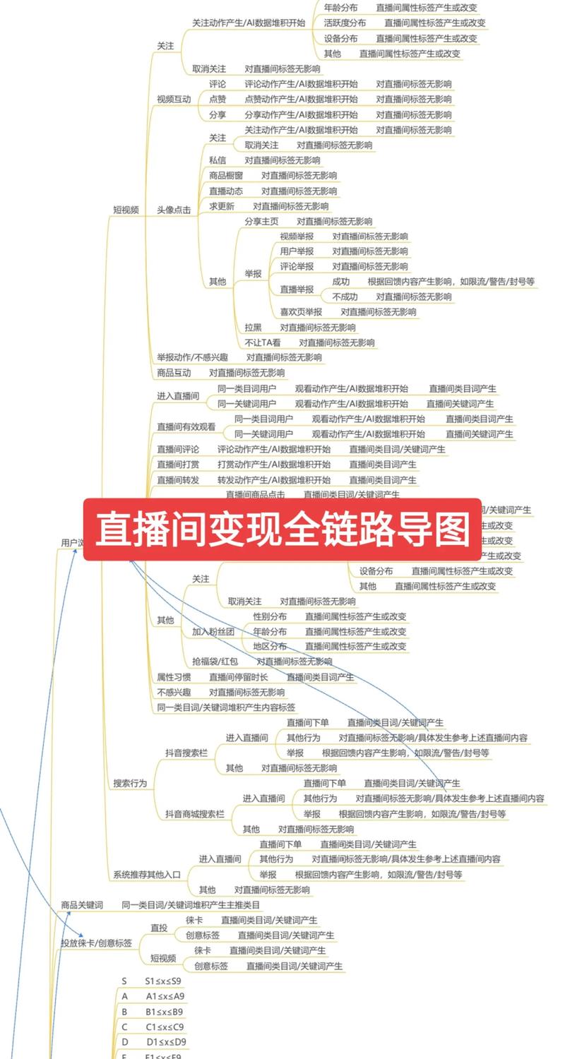 ks粉丝评论-揭秘互动背后的流量密码与运营策略