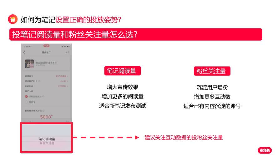 抖音怎么快速涨粉1000-dy增粉软件-dy增粉软件