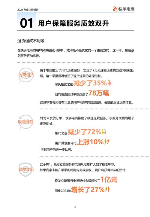 快手自助下单网-便捷高效电商新选择,轻松开启创业之路
