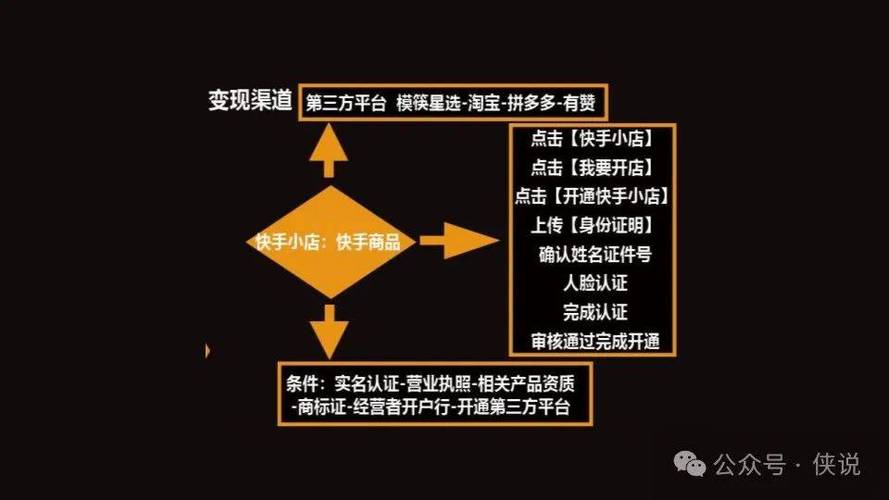 快手直播粉丝怎么算钱-揭秘流量变现背后的真实逻辑