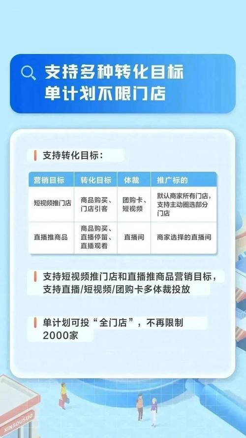 快手业务24小时免费下单平台-随时随地开启高效营销新体验