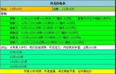 抖音点赞在线自助平台-抖音粉丝粉丝评论套餐业务购买-抖音粉丝粉丝评论套餐业务购买