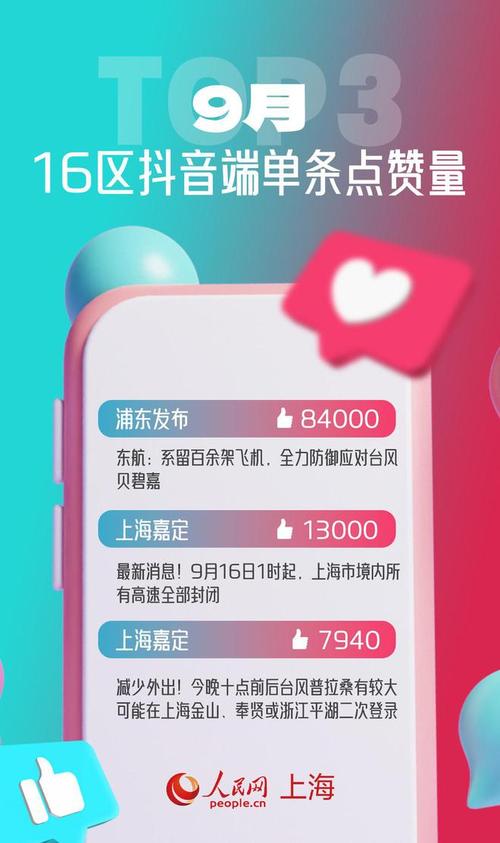 ks50个赞自助下单-快速提升短视频热度的实用攻略