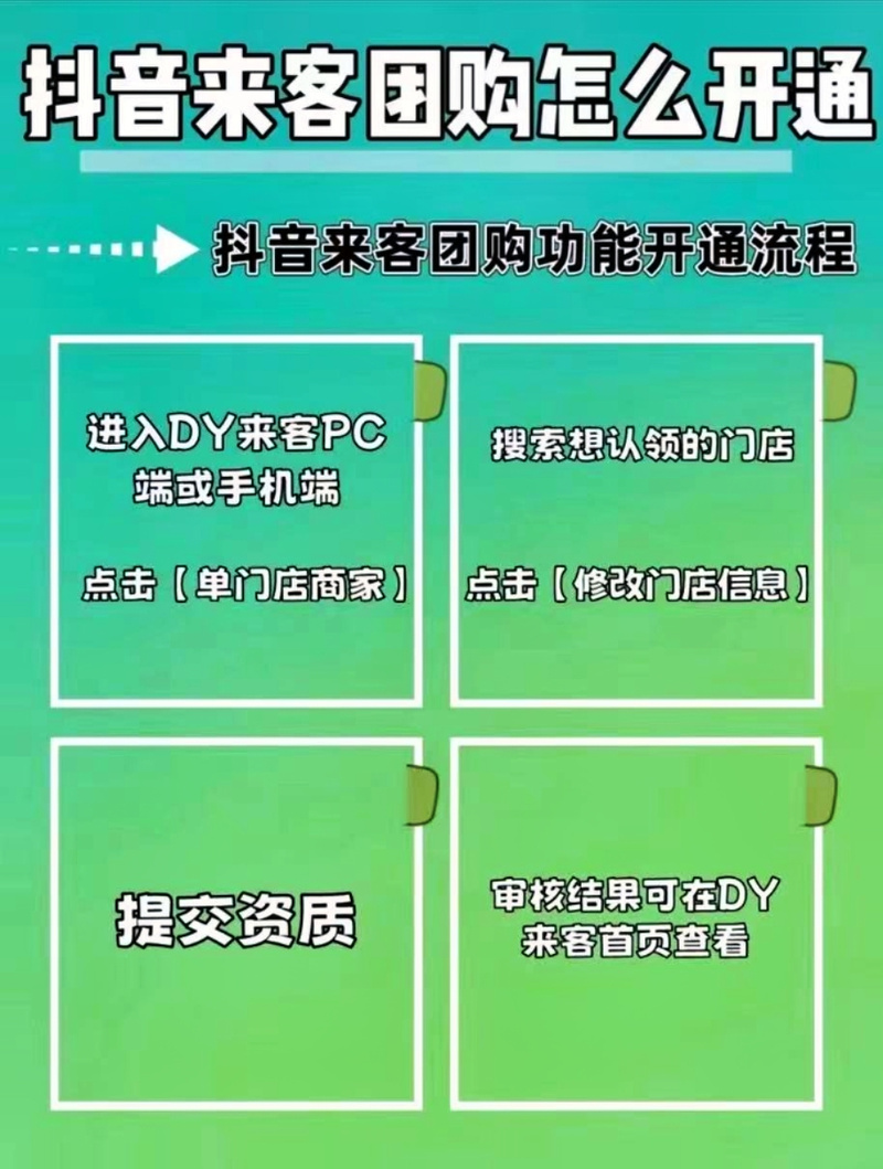 抖音业务平台-dy粉丝自助网站-dy粉丝自助网站
