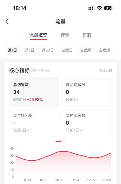 快手点赞业务-揭秘背后的流量密码与运营策略
