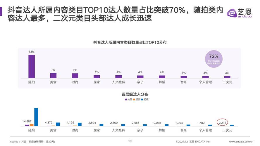 快手直播人气购买平台-揭秘行业背后的真相与风险规避指南