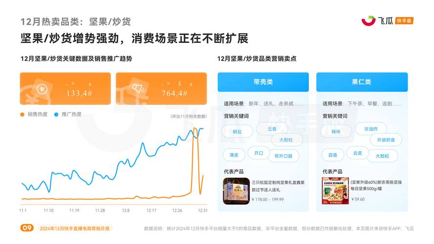 快手人气下单秒到账服务,短视频平台营销生态的新动向与行业分析
