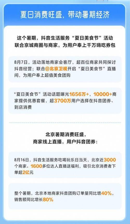 快手平台24小时最低价引领,抖音业务平台网站助力自助下单