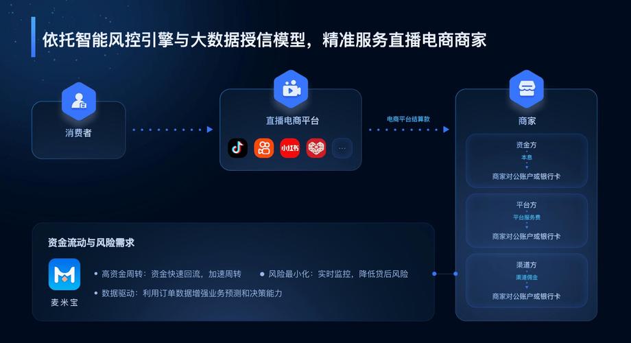 解析抖音平台24小时下单业务免费现象,行业新趋势还是短期营销策略?