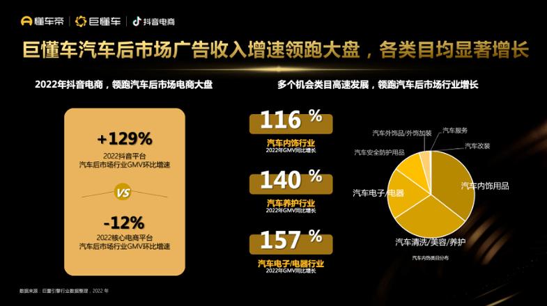 抖音粉丝24小时业务平台,高效赋能,开启流量增长新纪元