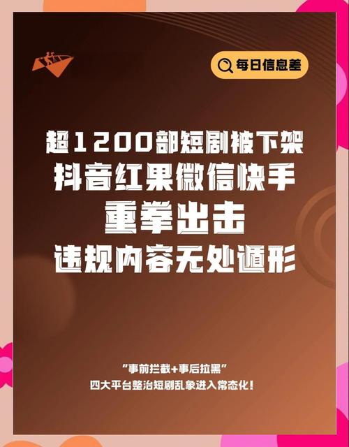 抖音买点赞平台乱象频发,监管部门重拳出击整治