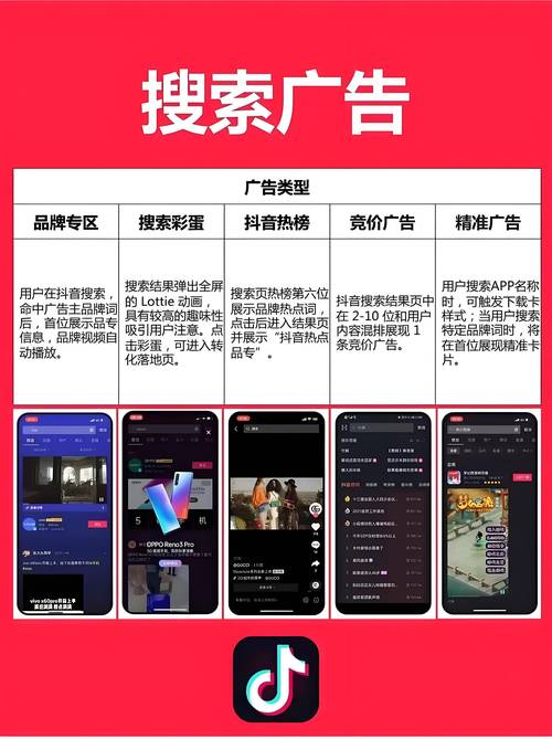 抖音点赞提升秘籍,多维度策略助力内容获得高赞