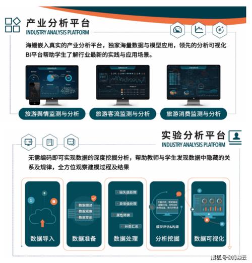 24小时自动下单平台业务全面升级,智能系统赋能高效交易新生态