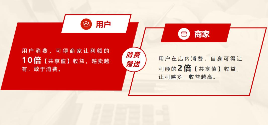 24小时自动下单平台业务全面升级,智能系统赋能高效交易新生态