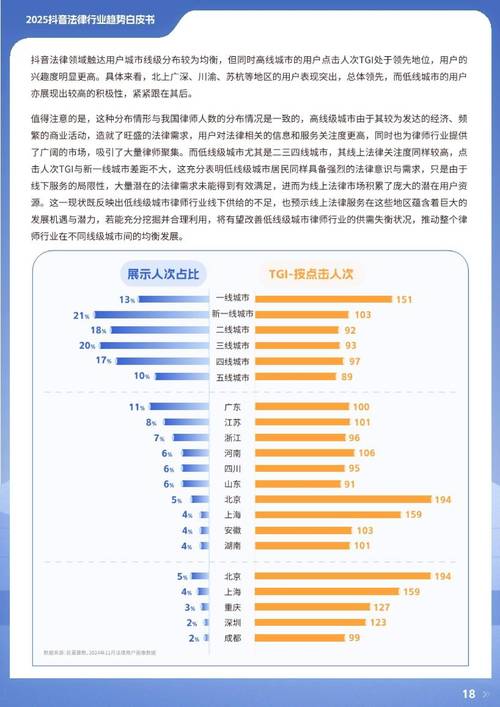 抖音点赞任务平台兴起，规范运营成行业健康发展关键