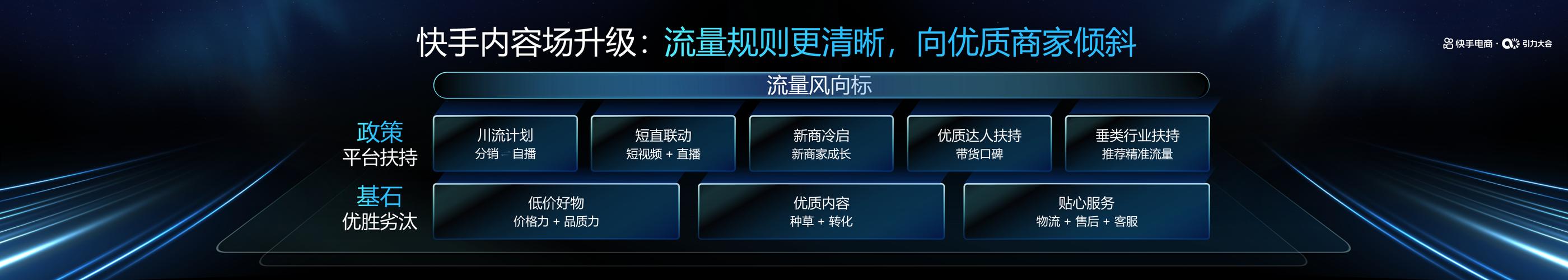 快手粉丝自助服务平台,数字化时代下的流量运营新范式与行业生态重构