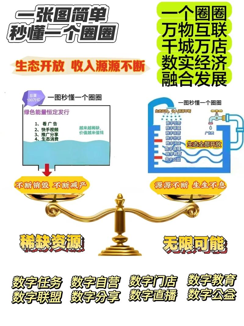 快手粉丝经济下的兼职新生态,机遇、挑战与行业规范发展路径
