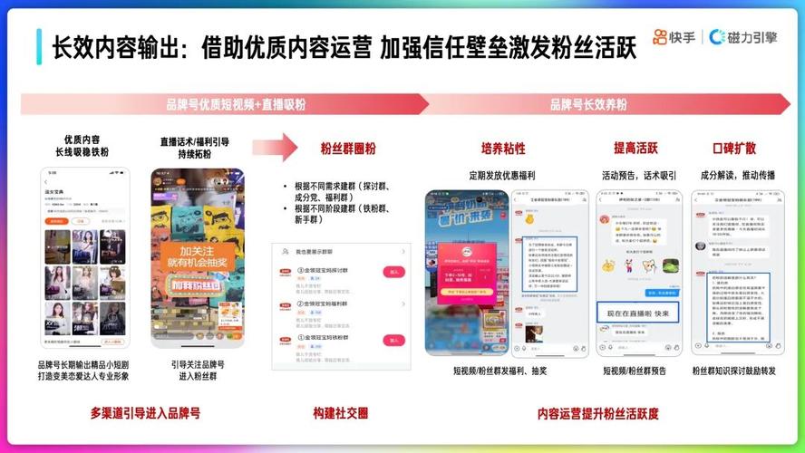 快手千粉号市场价值与运营策略深度解析,流量变现新蓝海