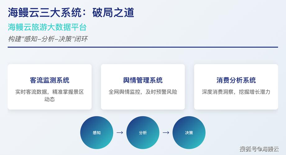 快手24小时自助服务平台,数字营销时代的高效赋能新范式