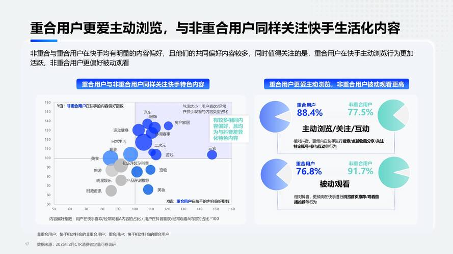 快手点赞生态的数字化变革,十大自助平台服务模式与行业价值深度解析