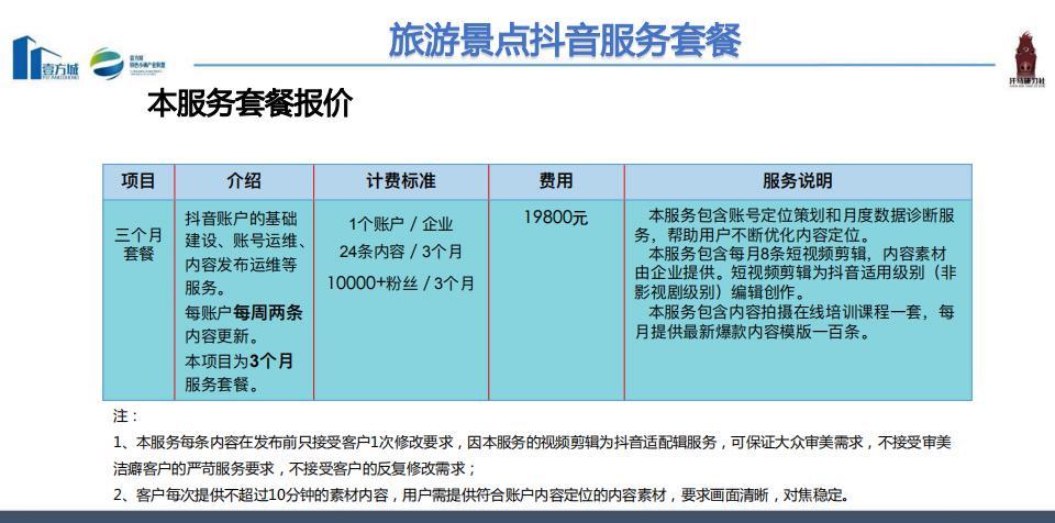 抖音粉丝业务新突破,24小时低价链接服务引领行业新风尚