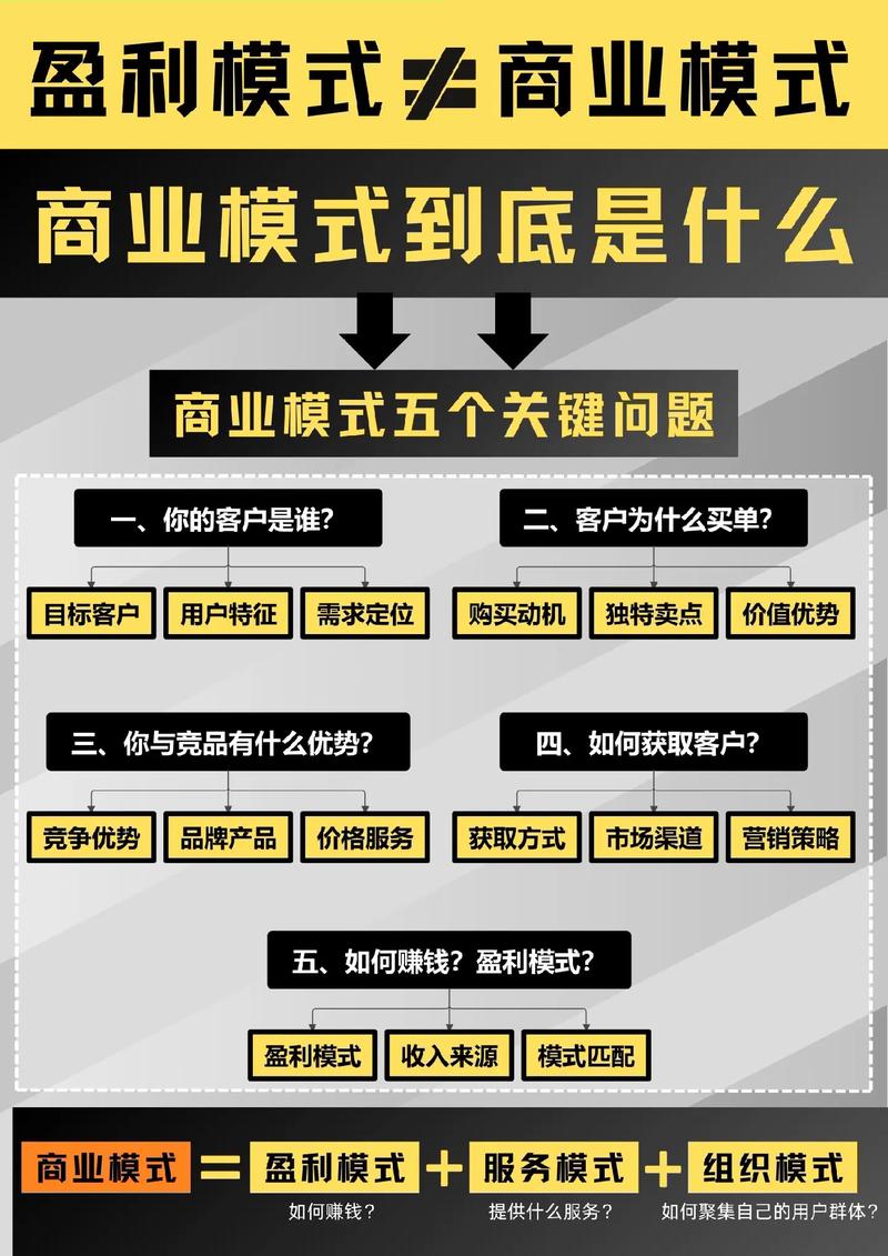 抖音点赞背后的商业生态,揭秘点赞背后的价值与盈利模式