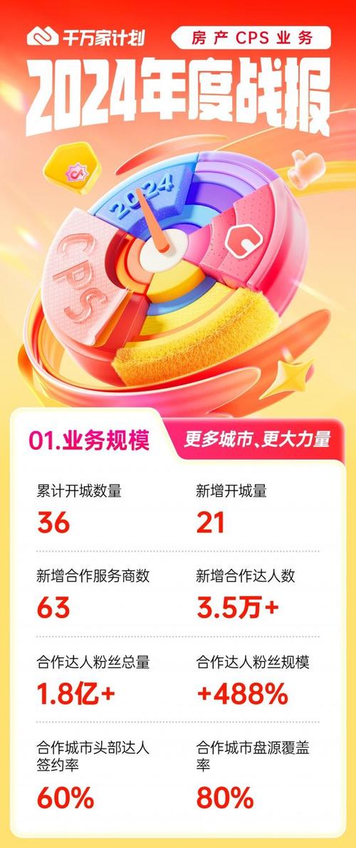 抖音点赞助力,10大平台轻松下单,电商新机遇!