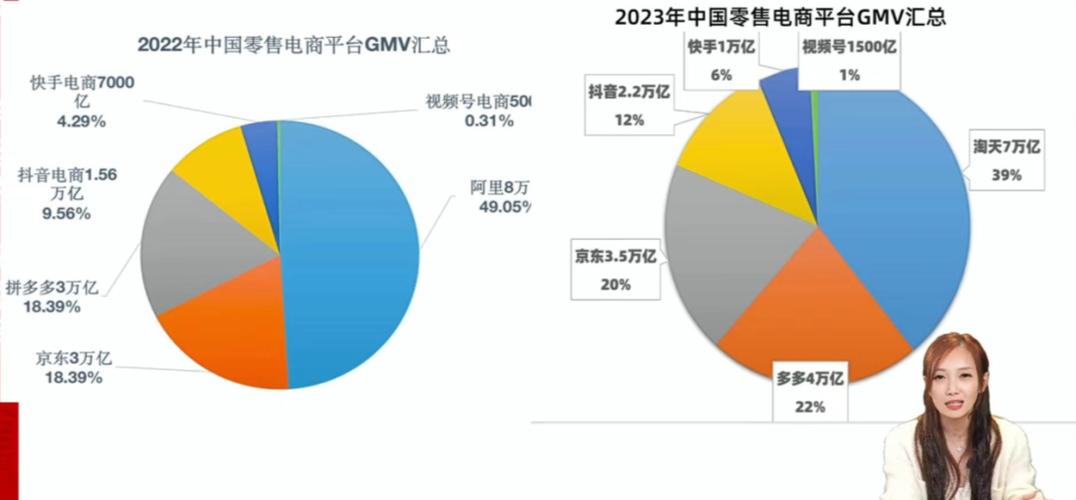 揭秘低价抖音点赞平台,机遇背后暗藏行业隐忧