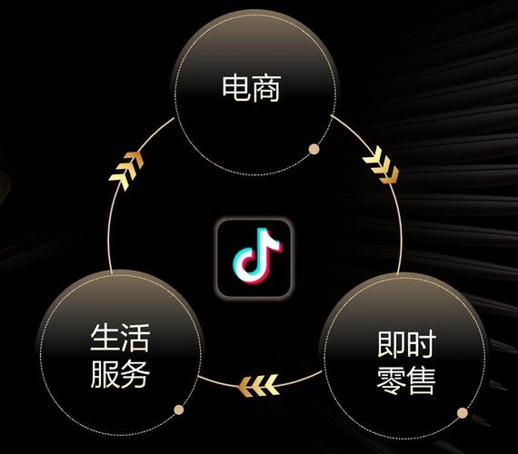 清风抖音业务网,引领短视频营销新风尚,赋能品牌增长新引擎